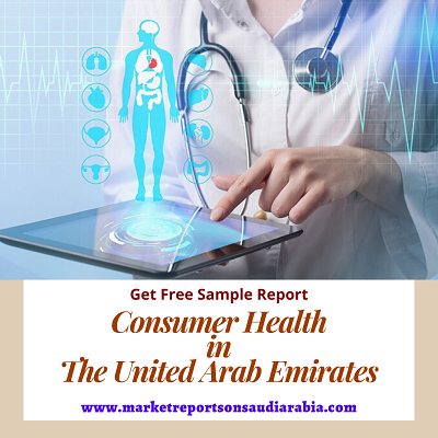Consumer Health Market