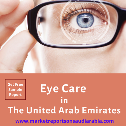 Eye Care Market