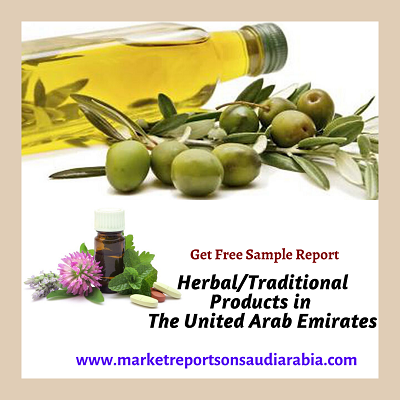 Herbal_Traditional Product Market