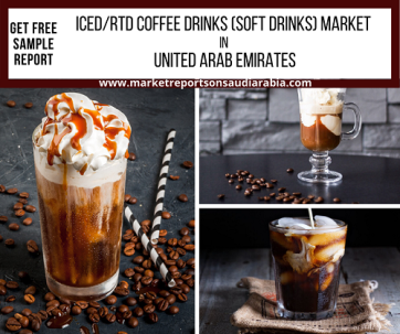 Iced_RTD Coffee Drinks Market