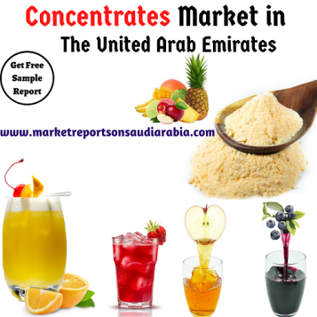 UAE Concentrates Market