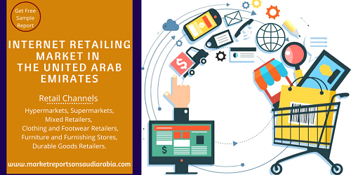 United Arab Emirates Internet Retailing Market