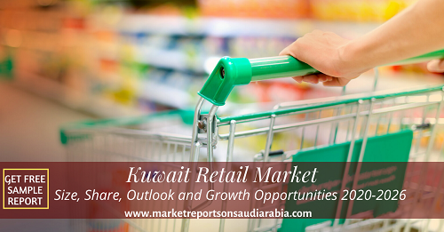 Kuwait Retail Market