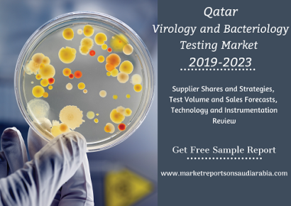 Qatar Virology and Bacteriology Testing Market