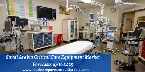 Saudi Arabia Critical Care Equipment Market