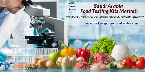 Saudi Arabia Food Testing Kits Market