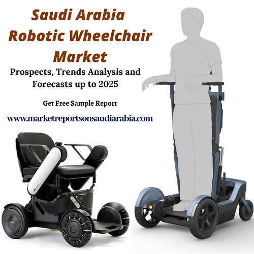 Saudi Arabia Robotic Wheelchair Market