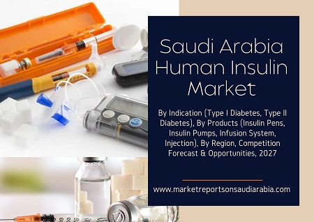 Saudi Arabia Human Insulin Market Research Report 2022-2027